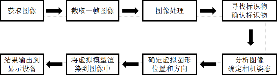 產(chǎn)品架構.jpg