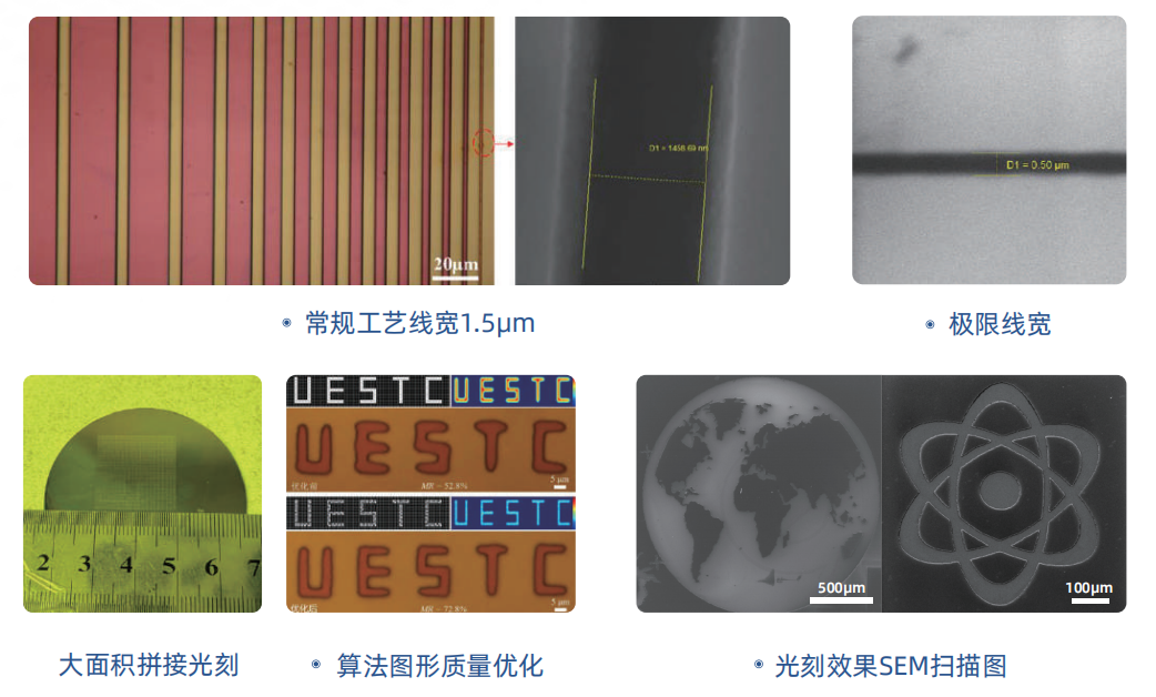 應(yīng)用案例 應(yīng)用案例